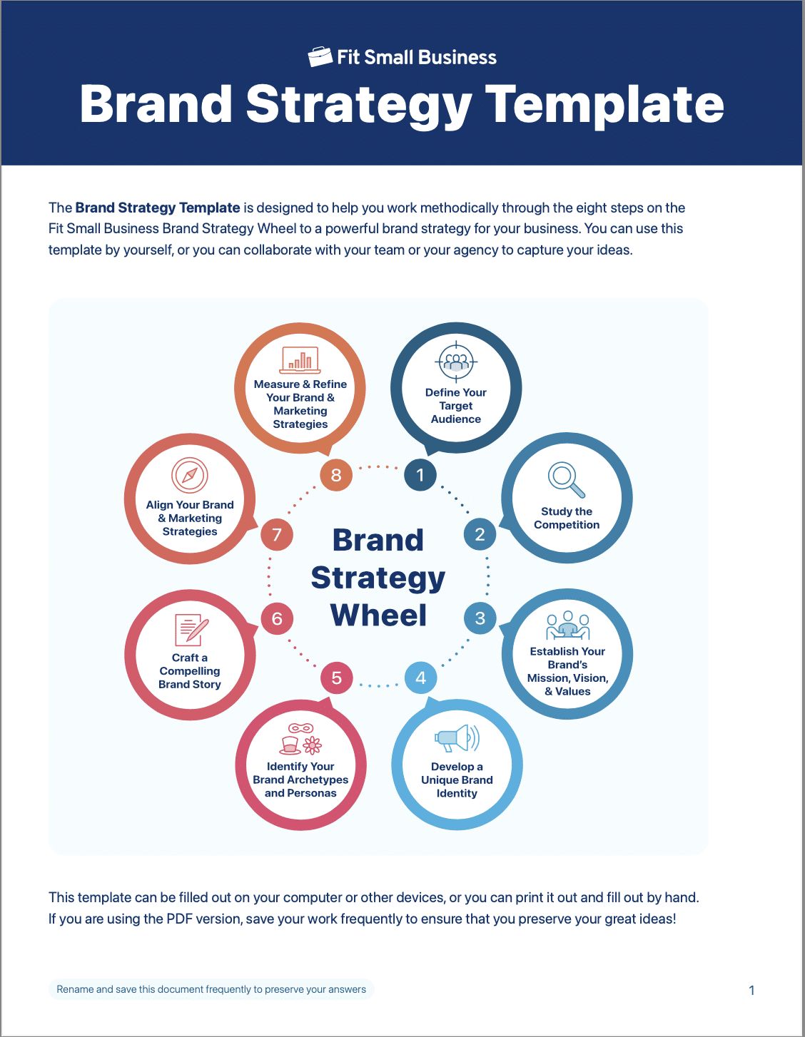 How To Create A Brand Strategy In 8 Steps Free Template How To Create A Brand Strategy In 8 Steps Free Template