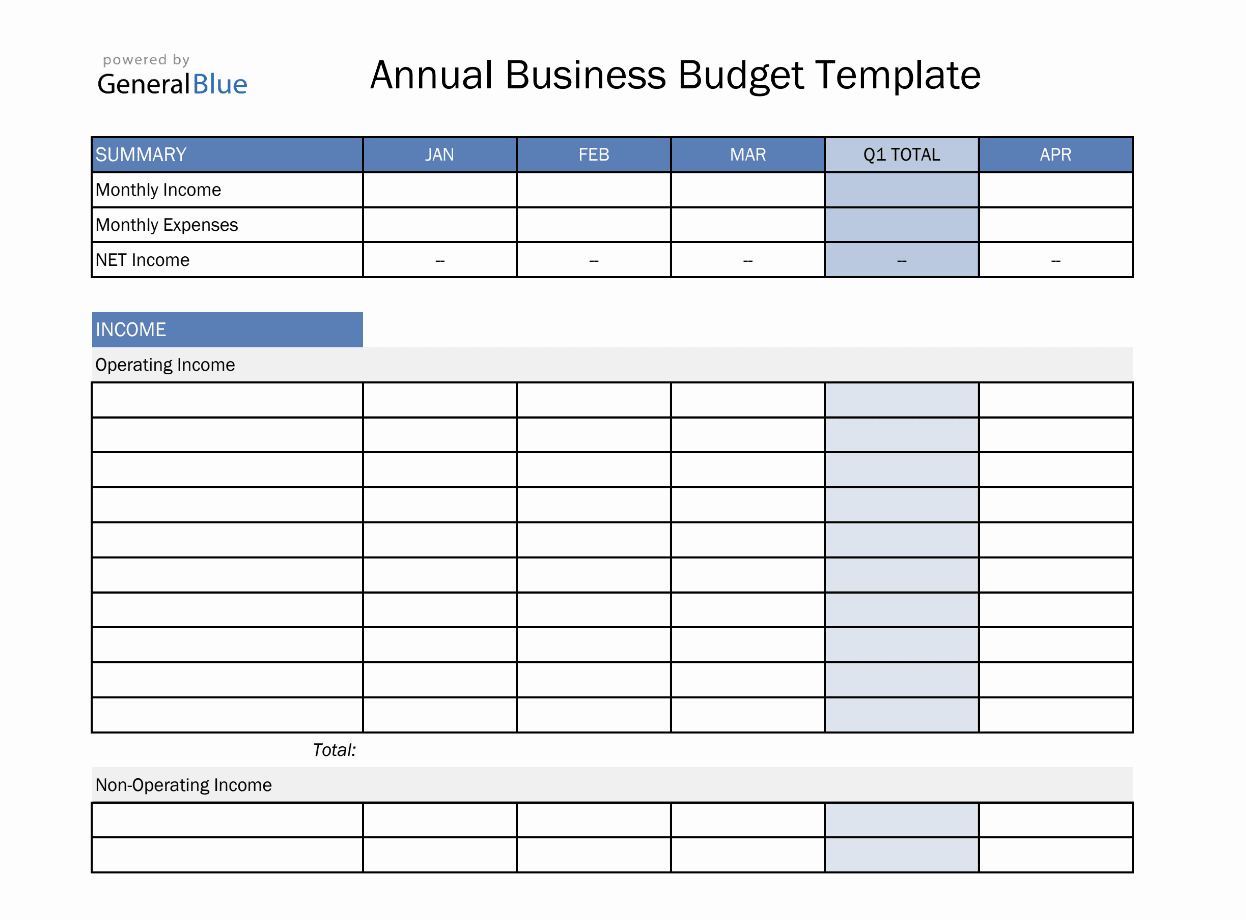 How To Create A Budget In Google Sheets 7 Budget Templates How To Create A Budget In Google Sheets 7 Budget Templates