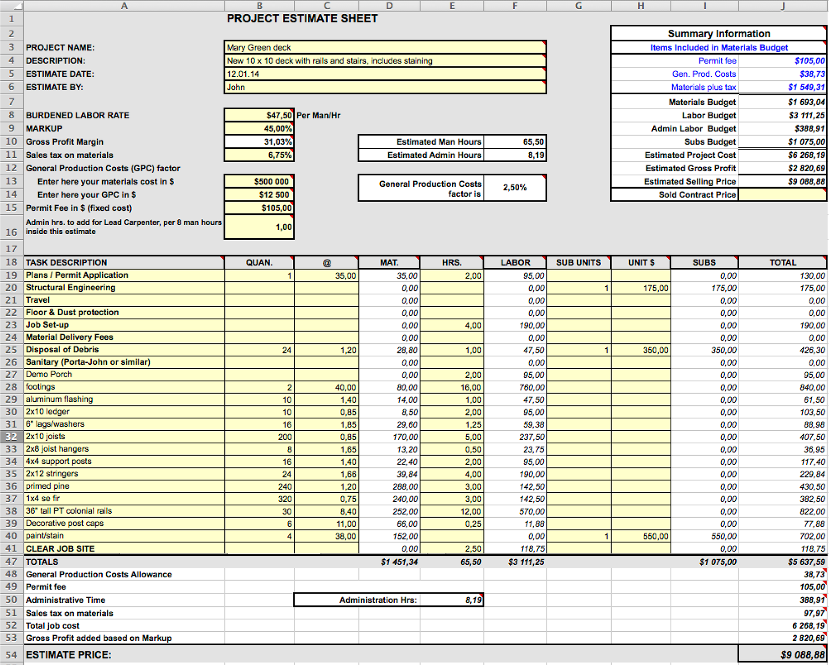 construction estimate template construction estimate template
