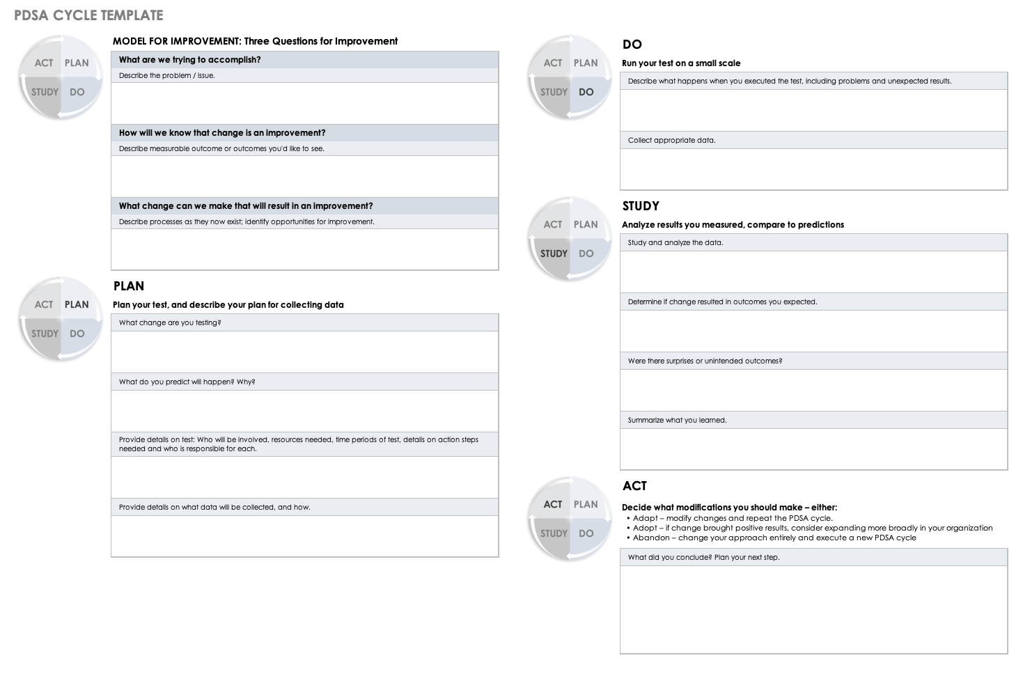 How To Implement PDSA In Your Organization Smartsheet How To Implement PDSA In Your Organization Smartsheet