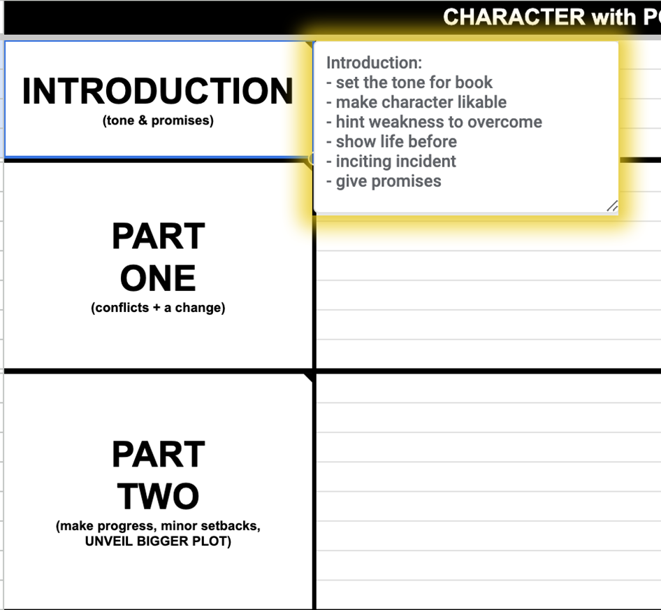 book writing template book writing template