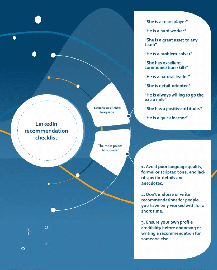 linkedin recommendation template