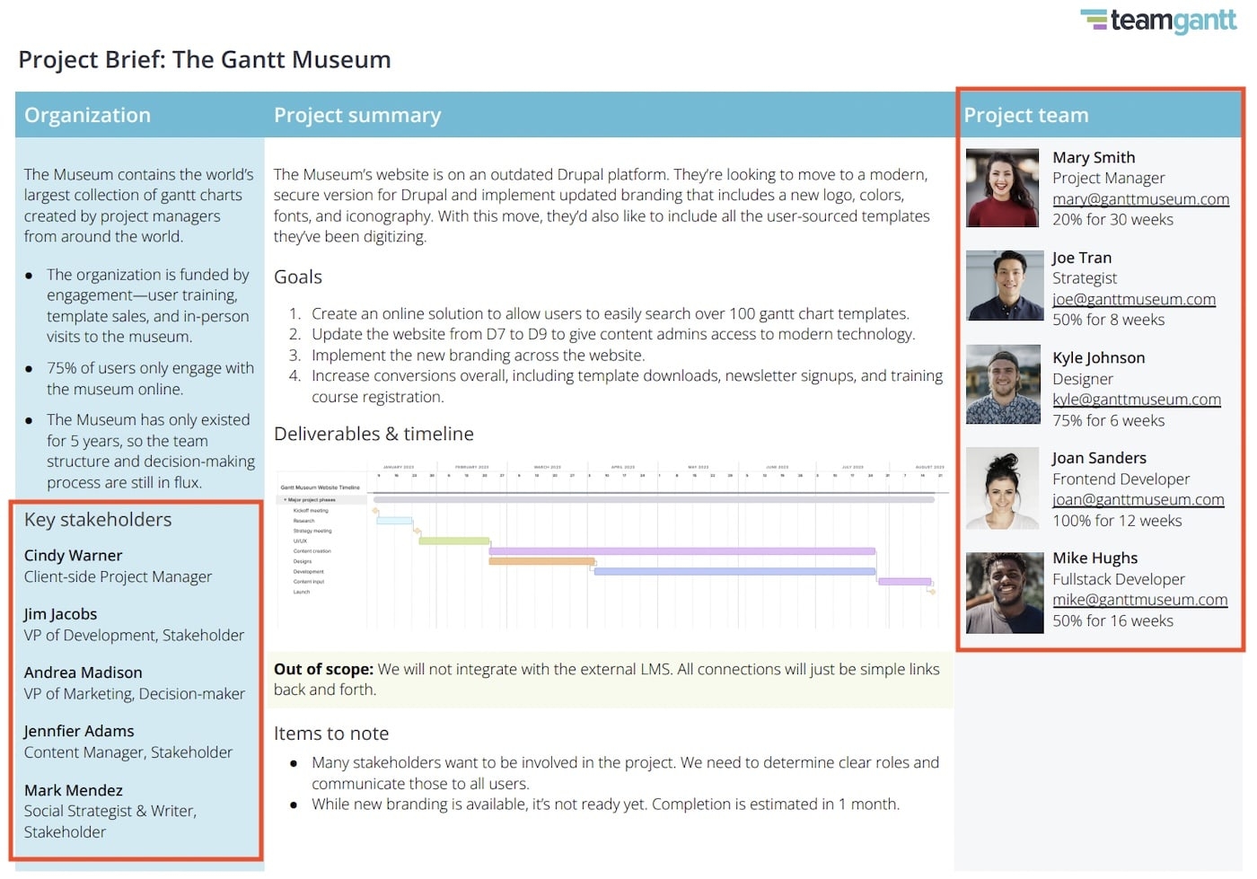 How To Write A Project Brief Template Examples