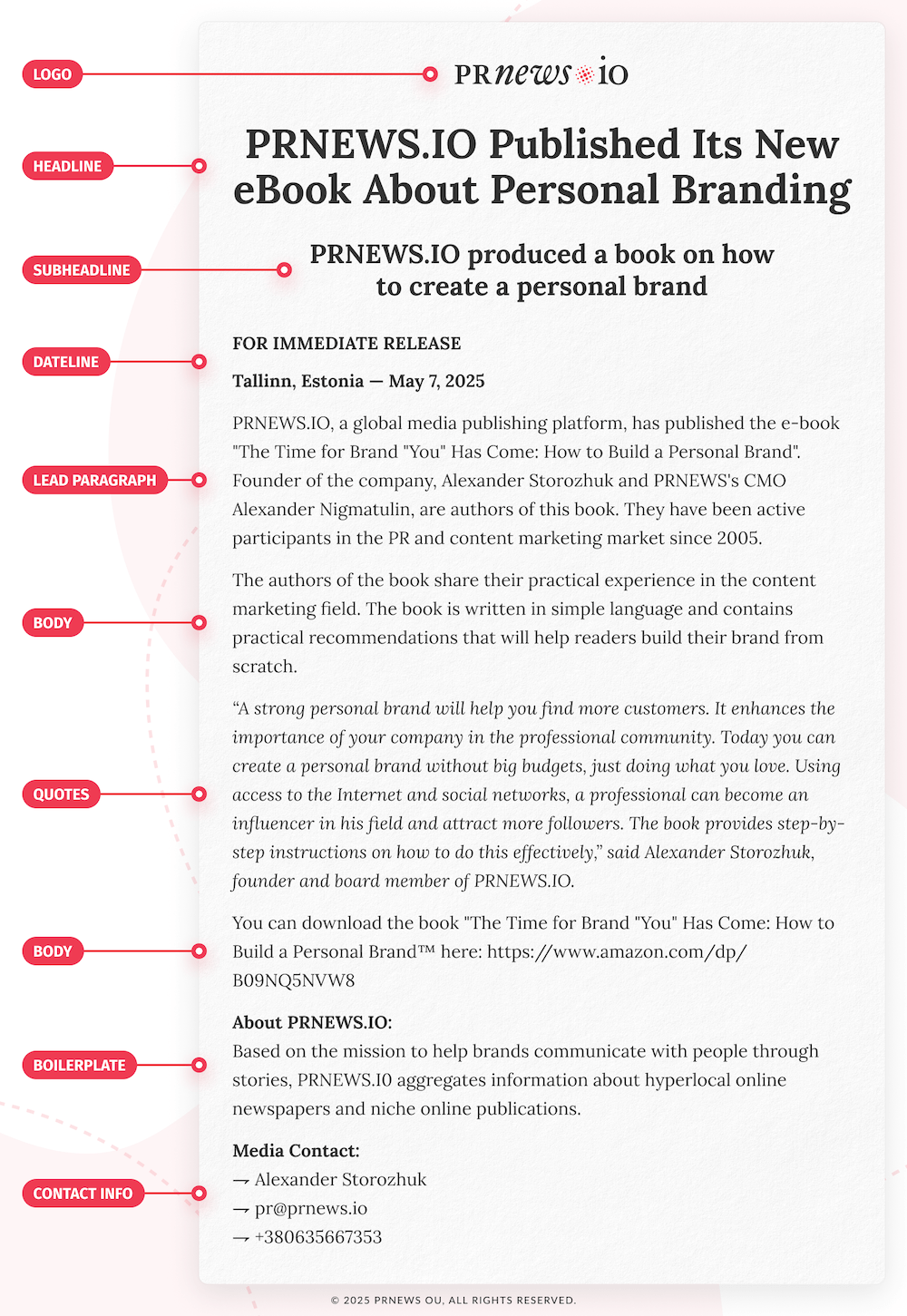press release template word