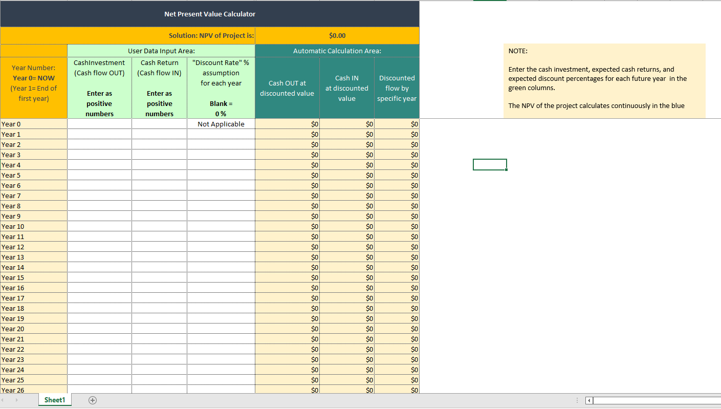 Net Present Value Calculator Excel Template Eloquens Net Present Value Calculator Excel Template Eloquens