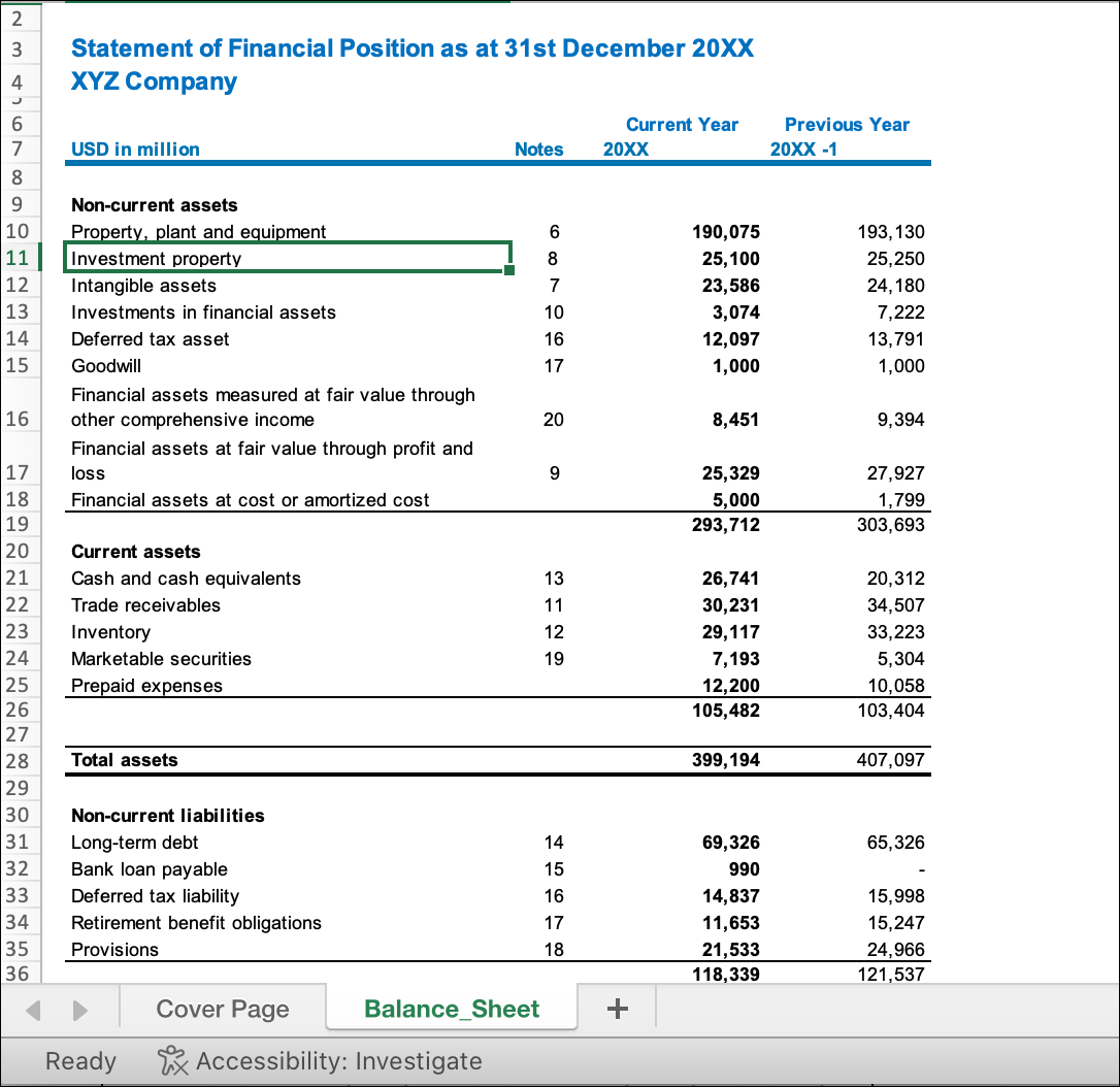 nonprofit operating budget template