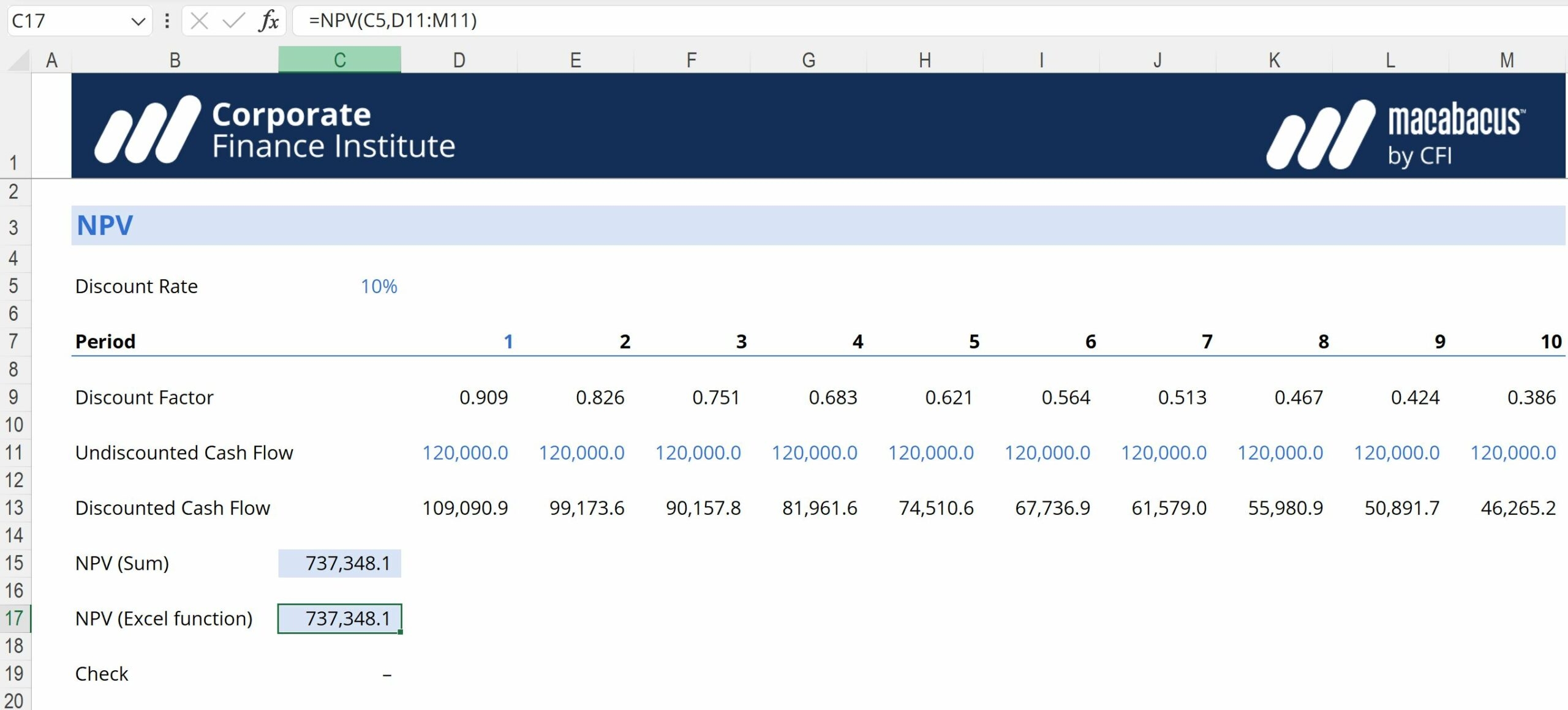 NPV Function Formula Examples How To Calculate NPV In Excel NPV Function Formula Examples How To Calculate NPV In Excel