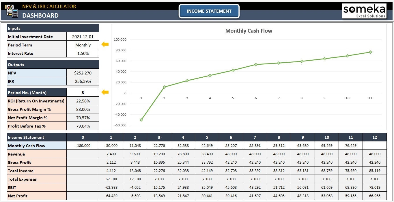 NPV IRR Calculator Template Excel Template Calculate Net Present Value Internal Rate Of Return Etsy NPV IRR Calculator Template Excel Template Calculate Net Present Value Internal Rate Of Return Etsy