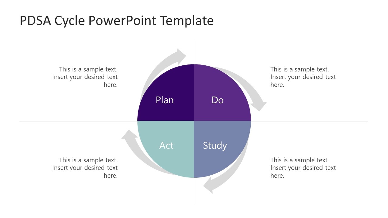 PDSA Diagram PowerPoint Template SlideModel PDSA Diagram PowerPoint Template SlideModel