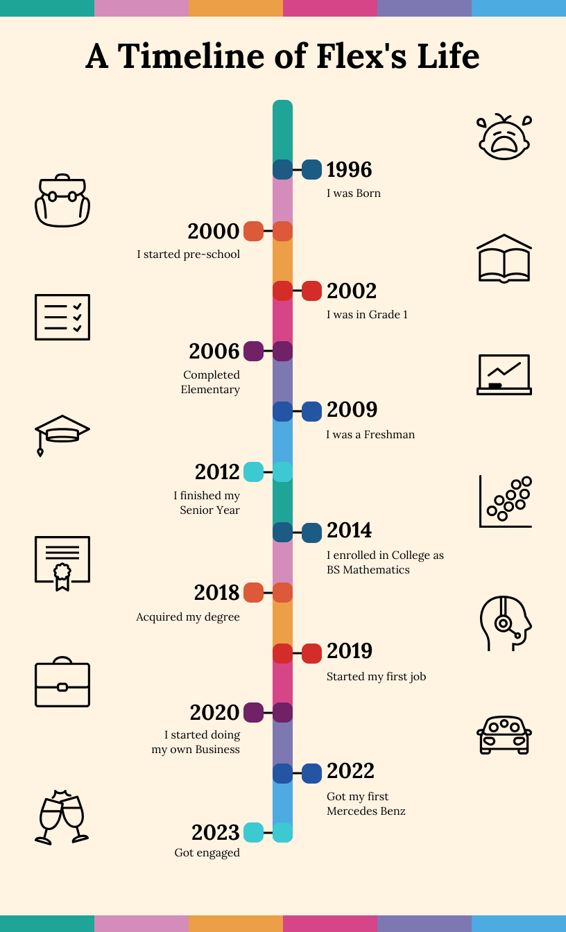 timeline infographic template