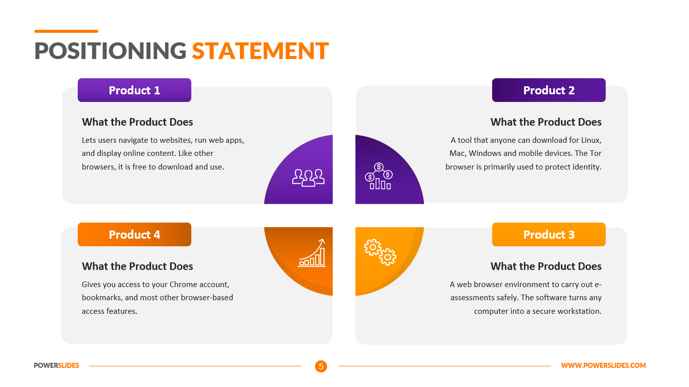 Positioning Statement Template 7 000 Editable Business Slides