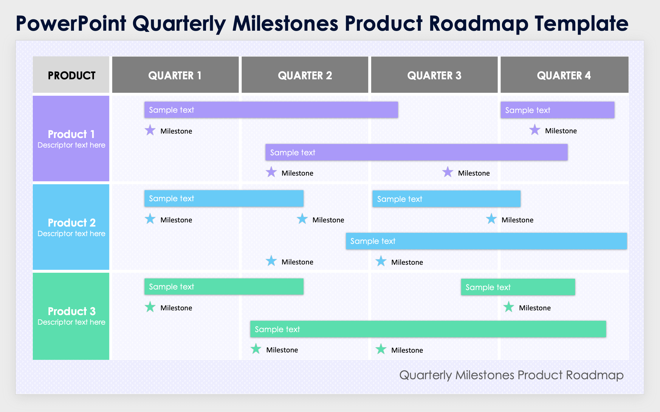 PowerPoint Product Roadmap Templates Slides Presentations