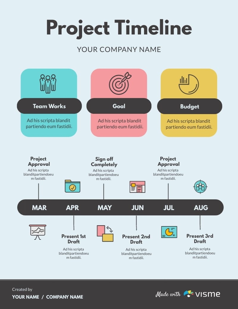 Project Timeline Infographic Template Visme