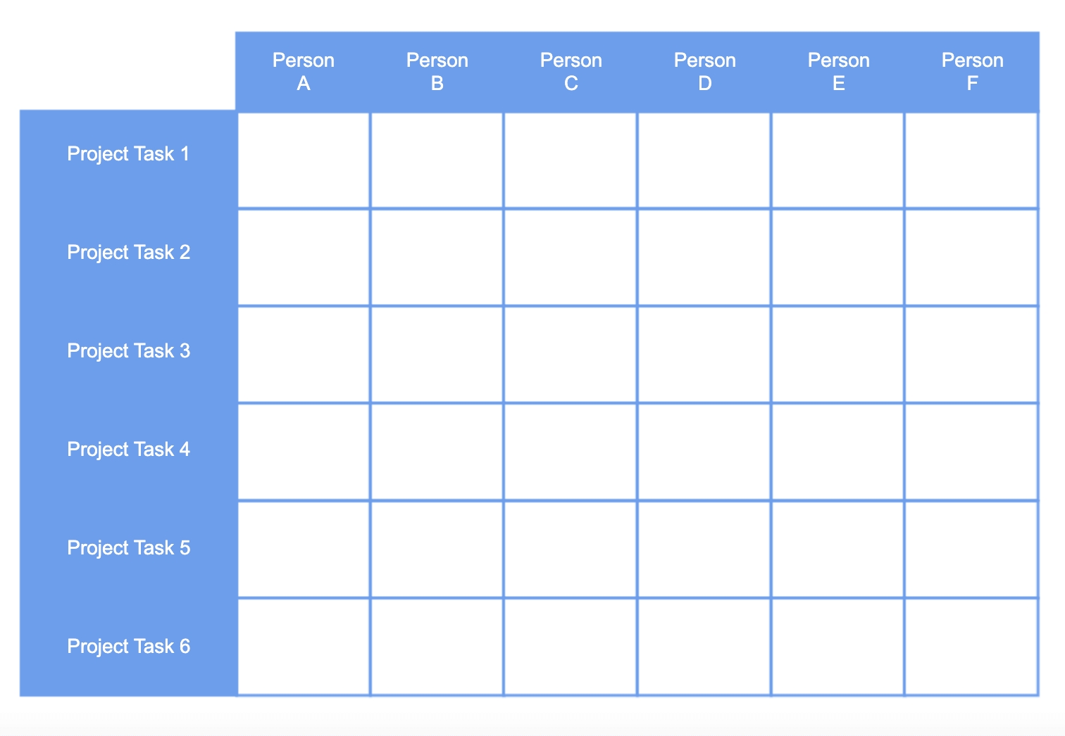 RACI Chart Guide Template For Project Managers Gliffy RACI Chart Guide Template For Project Managers Gliffy