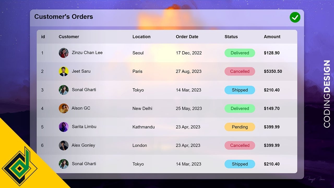 Responsive HTML Table With Pure CSS Web Design UI Design YouTube Responsive HTML Table With Pure CSS Web Design UI Design YouTube