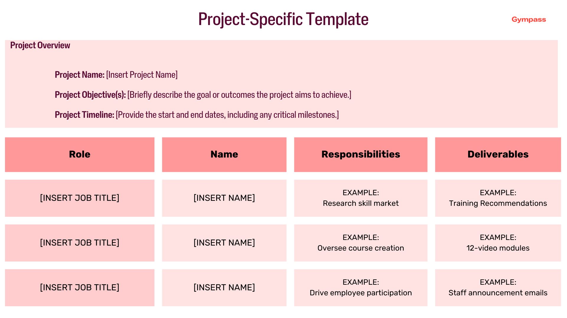 Roles And Responsibilities Templates 4 Examples Wellhub