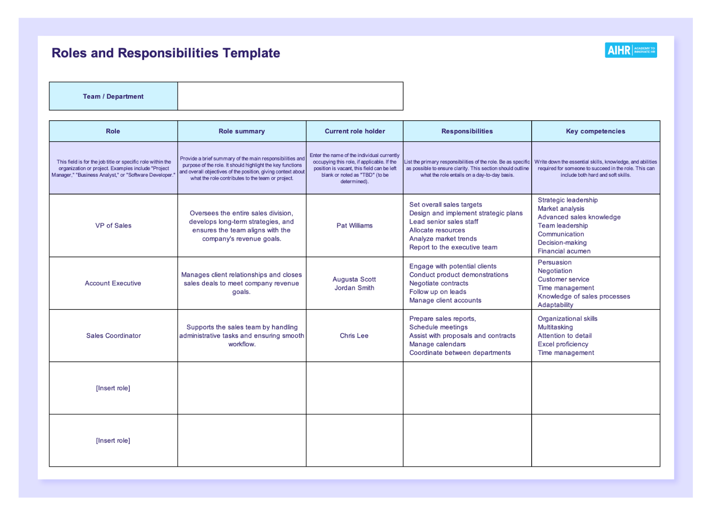 Roles And Responsibilities Templates For 2026 Free Download AIHR