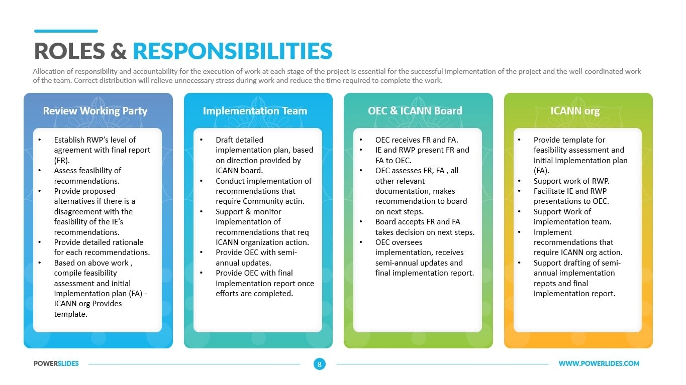 Roles Responsibilities Template Download Edit PowerSlides 