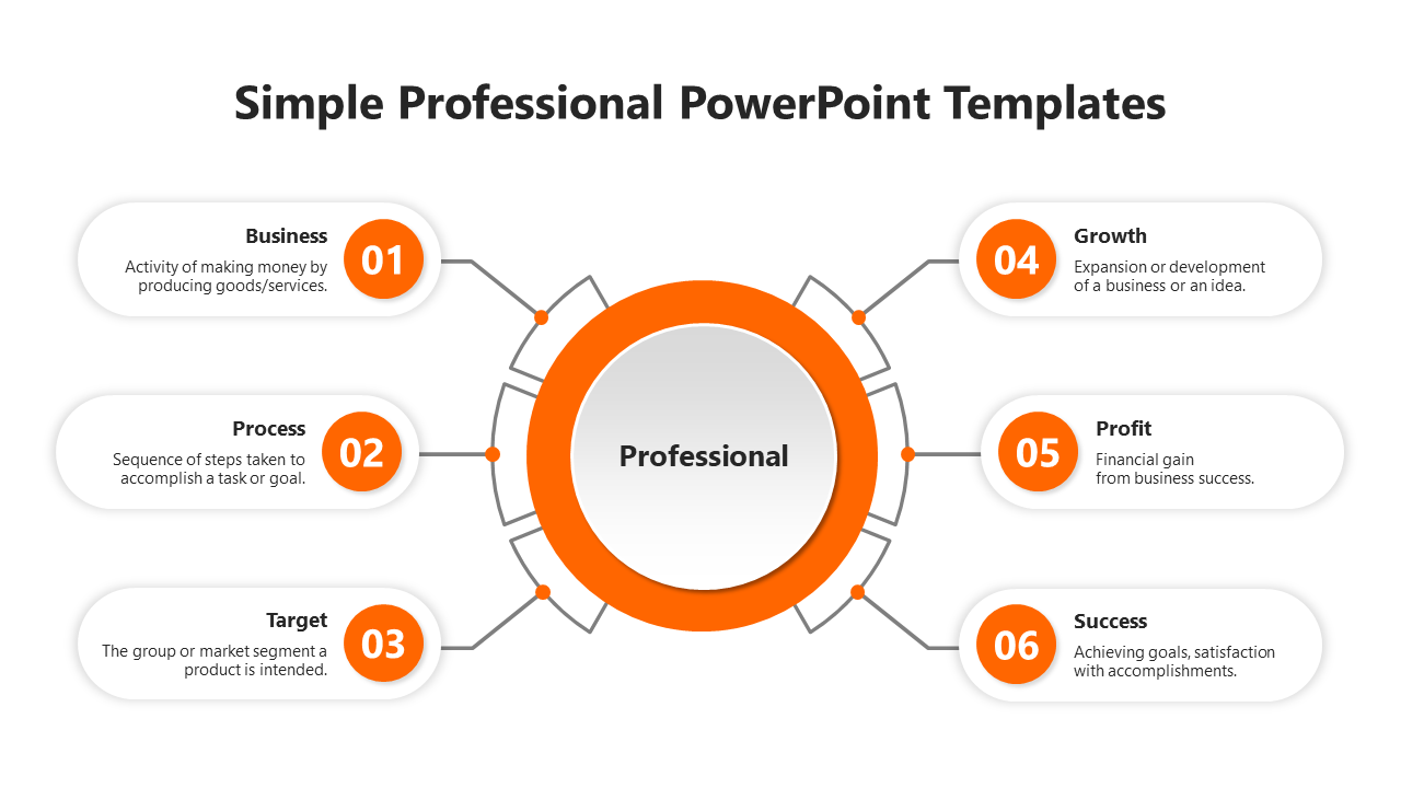 Simple Professional PowerPoint And Google Slides Theme