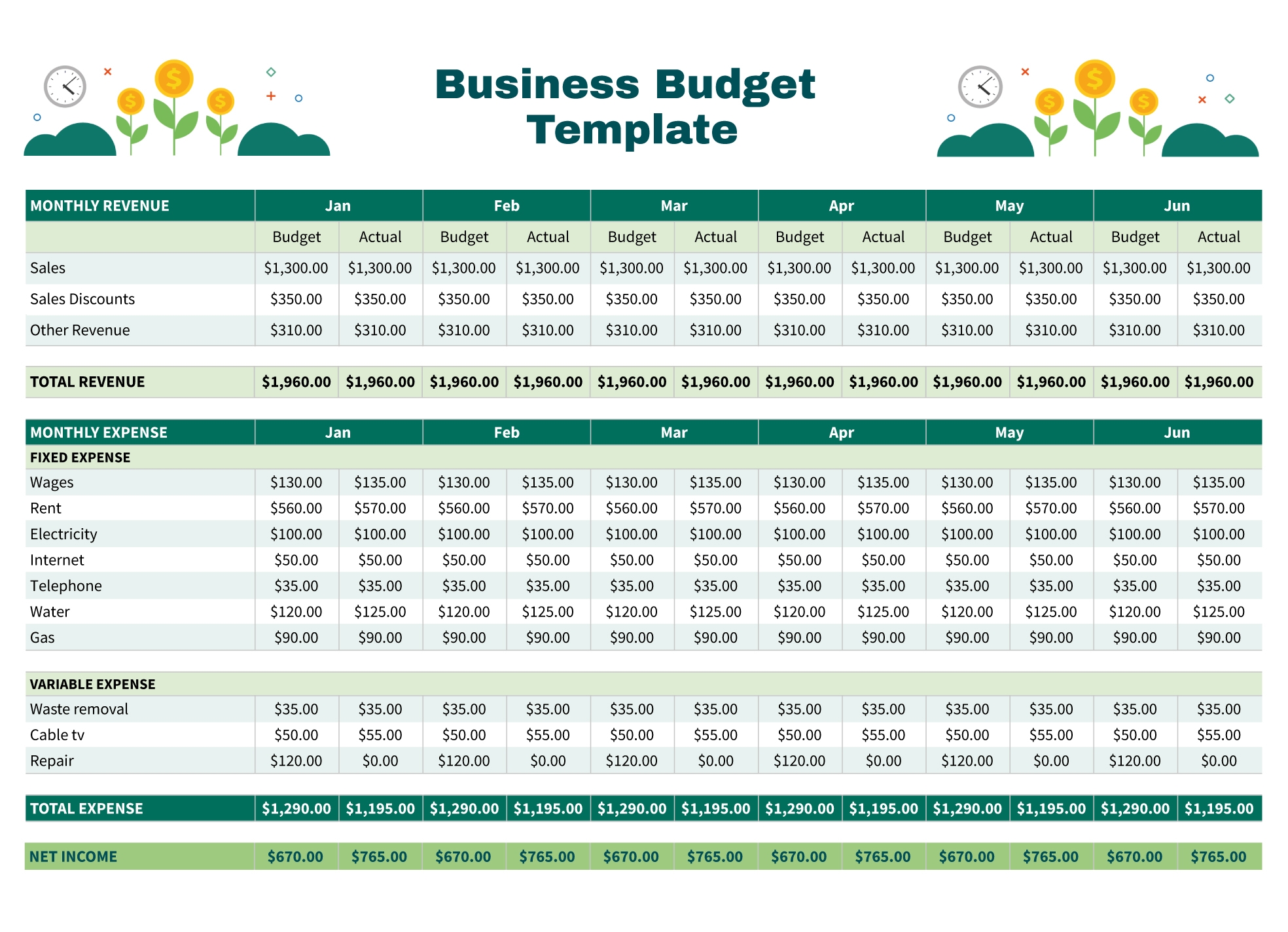 business budget template excel business budget template excel