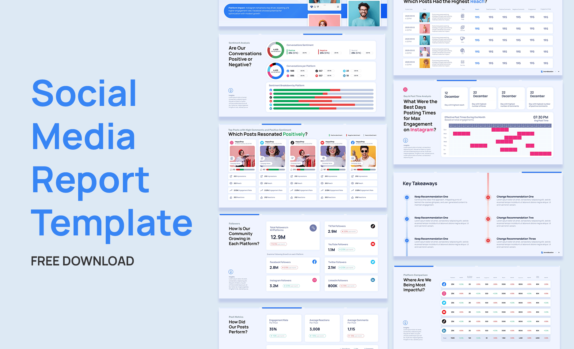Social Media Reporting How To Do It Right Free Template