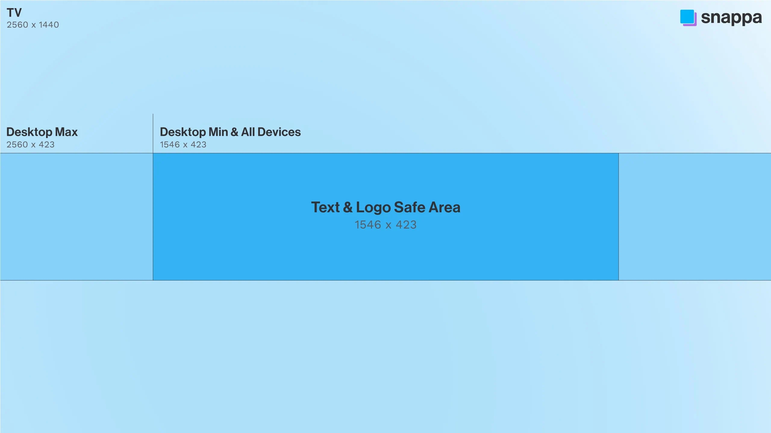 The Ideal YouTube Banner Size Best Practices 2026 Update 