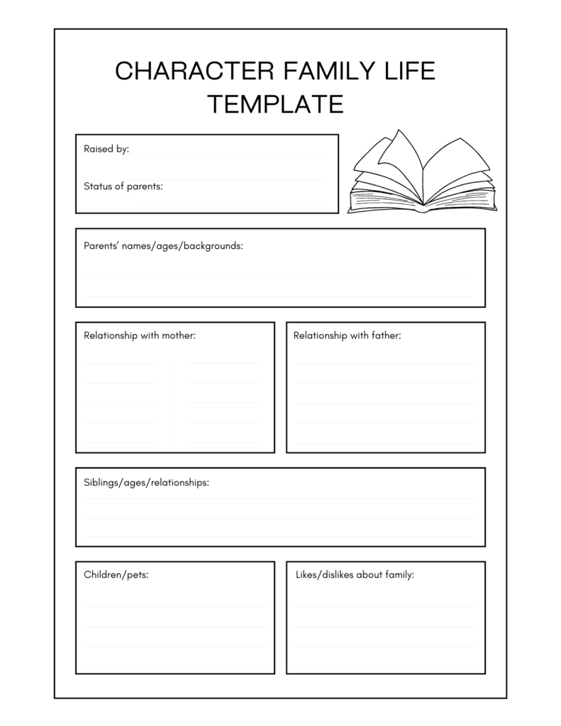 The Ultimate Character Bio Template 200 Questions