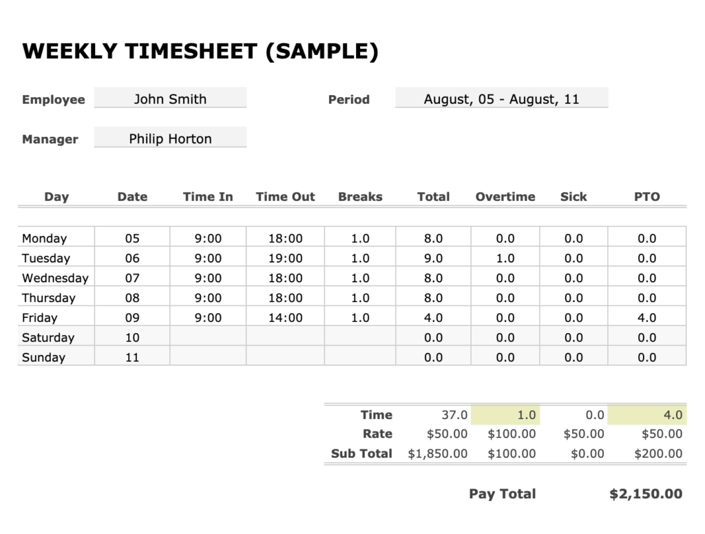Timesheet Template In Google Sheets Free Download Everhour