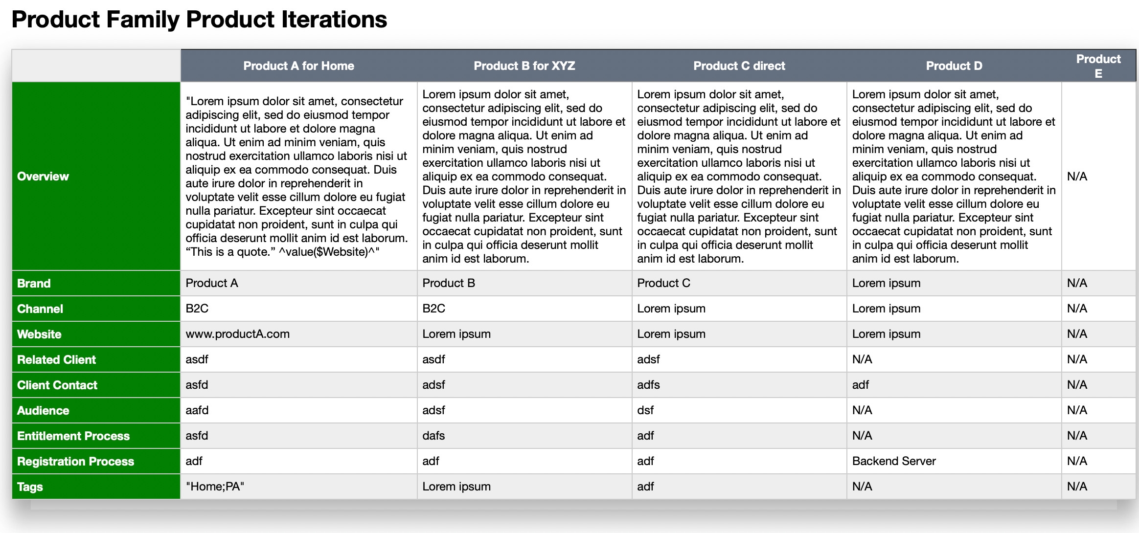 Tinderbox Template Dynamically Built HTML Table Column Heads Children Name Row Labels Parent s Displayed Attributes File Exchange Tinderbox Forum Tinderbox Template Dynamically Built HTML Table Column Heads Children Name Row Labels Parent s Displayed Attributes File Exchange Tinderbox Forum