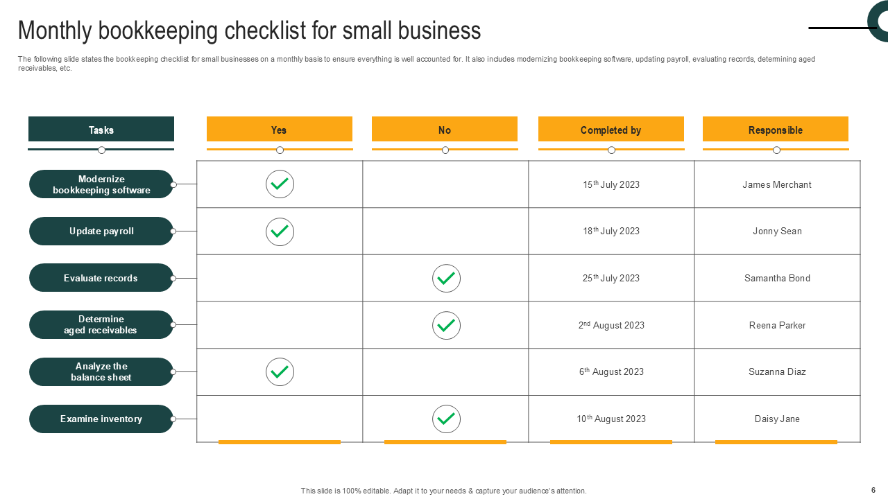Top 10 Bookkeeping Checklist Templates With Samples And Examples