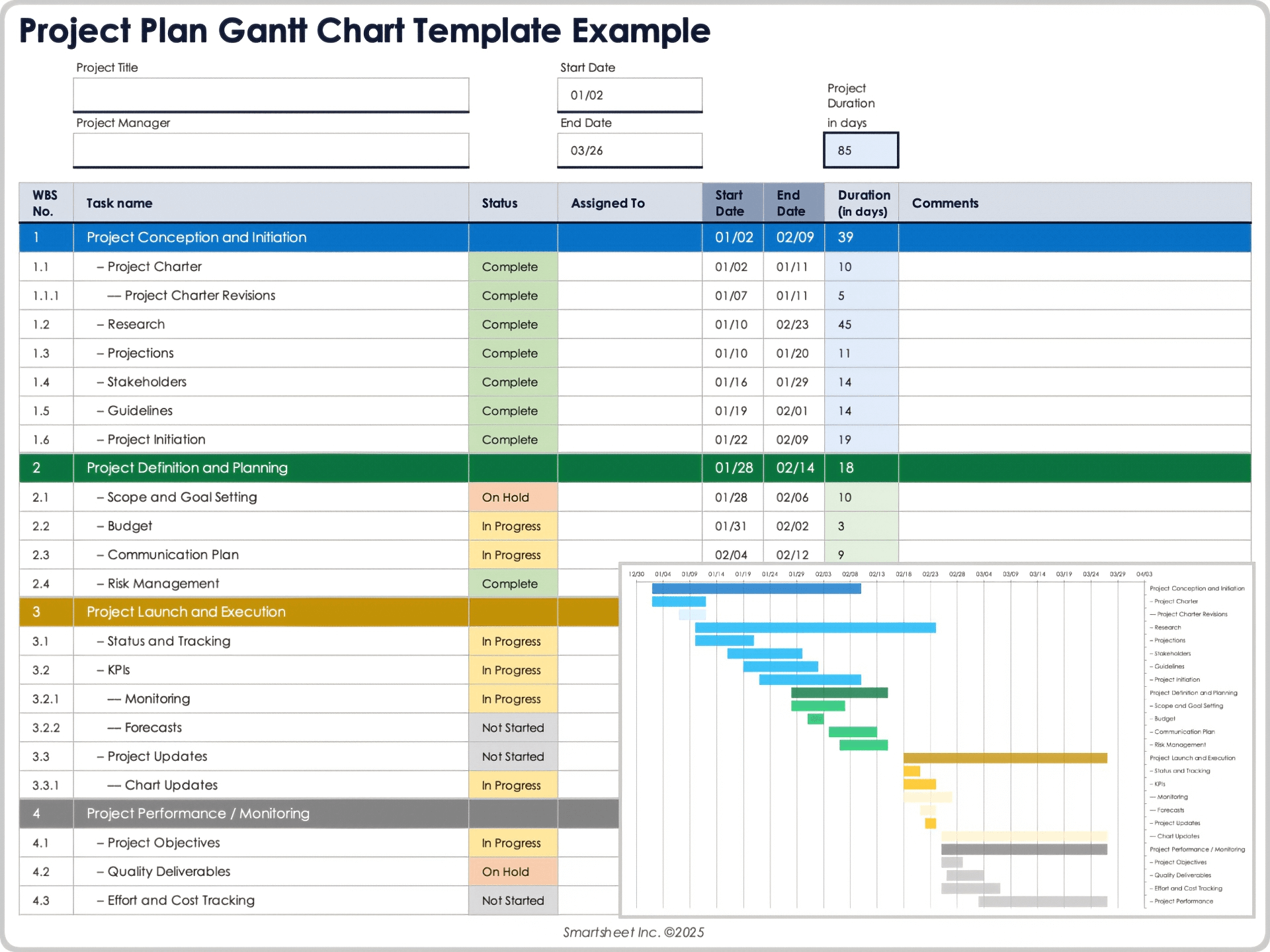 Top Project Plan Templates For 2026