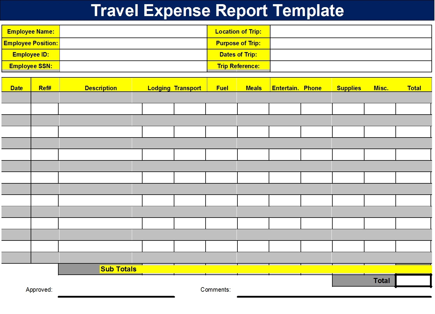 Travel Expenses Report Templates Free Report Templates