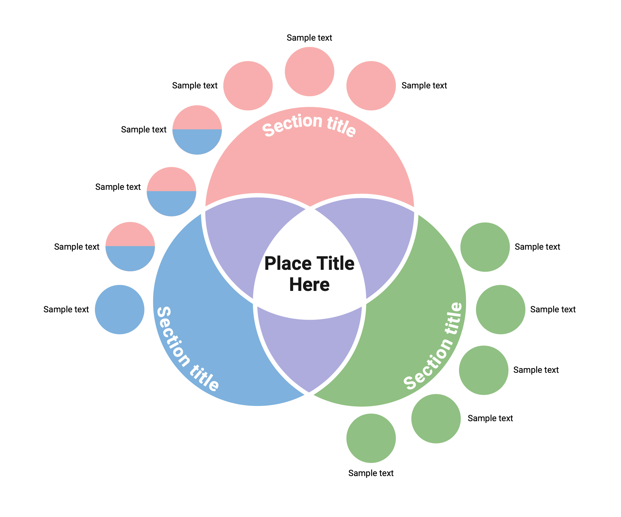 Triple Venn Diagram Layout 3 Circles BioRender Science Templates