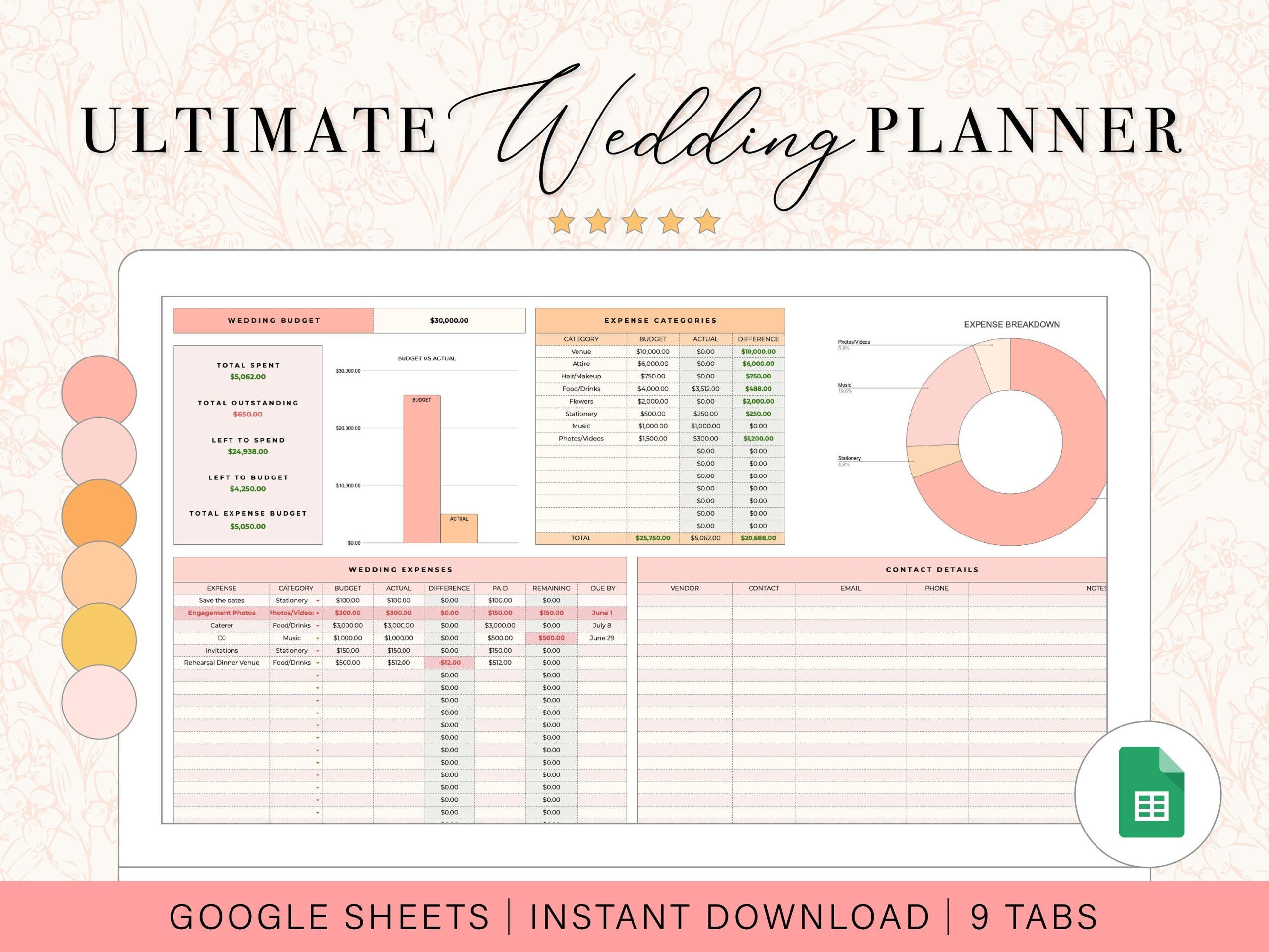 wedding budget template wedding budget template