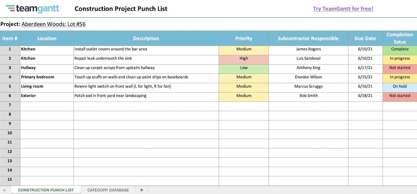 punch list template